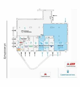 264,5 м², готовый бизнес - изображение 4