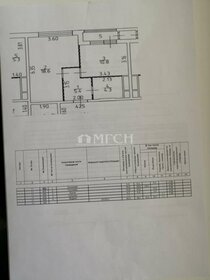 Квартира 40,2 м², 1-комнатная - изображение 1