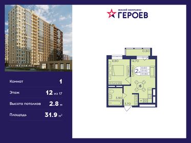 31,9 м², 1-комнатная квартира 6 443 800 ₽ - изображение 21