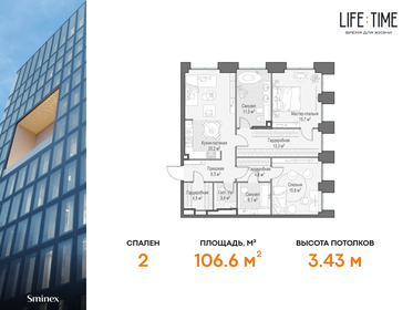 119 м², 3-комнатные апартаменты 110 000 000 ₽ - изображение 123