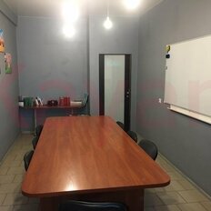 106 м², офис - изображение 5