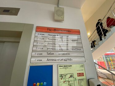 1362,4 м², готовый бизнес 340 000 000 ₽ - изображение 83