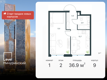 Квартира 36,9 м², 1-комнатная - изображение 1