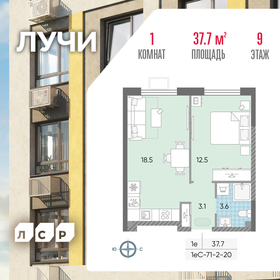 Квартира 37,7 м², 1-комнатная - изображение 1