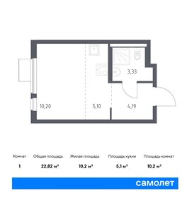 Квартира 22,8 м², студия - изображение 1