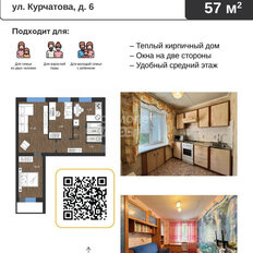 Квартира 57,3 м², 3-комнатная - изображение 3
