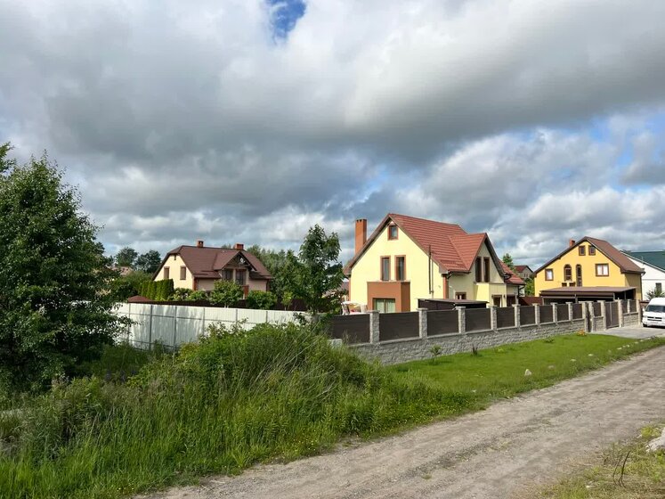 8,5 сотки, участок 650 000 ₽ - изображение 36