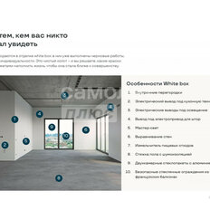 Квартира 42,2 м², 1-комнатная - изображение 3