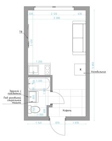 Квартира 18,7 м², студия - изображение 5