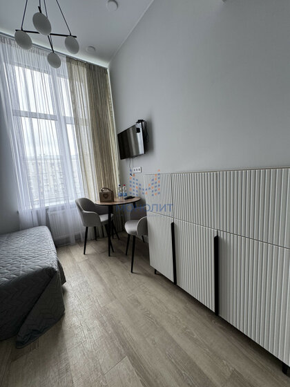 21,7 м², апартаменты-студия 85 000 ₽ в месяц - изображение 114