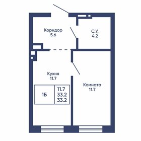 Квартира 33,2 м², 1-комнатная - изображение 1
