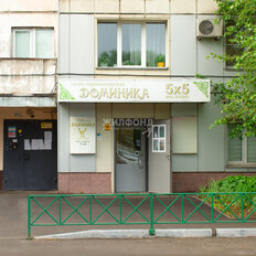 159 м², готовый бизнес - изображение 2
