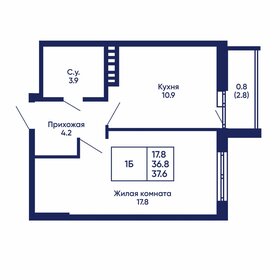 Квартира 37,6 м², 1-комнатная - изображение 1