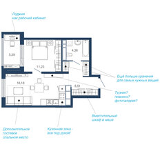 Квартира 47,7 м², 1-комнатная - изображение 2
