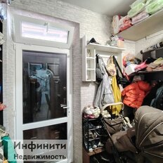 Квартира 36 м², 2-комнатная - изображение 5