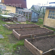 дом + 4 сотки, участок - изображение 1