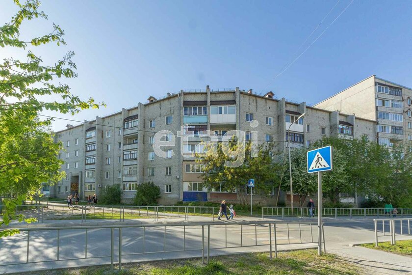 32,4 м², 1-комнатная квартира 3 250 000 ₽ - изображение 1