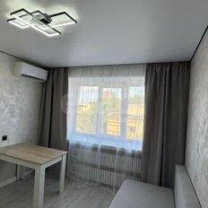 Квартира 13,2 м², студия - изображение 4