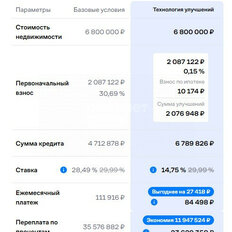 Квартира 56 м², 2-комнатная - изображение 2