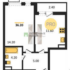 Квартира 33,3 м², 1-комнатная - изображение 4