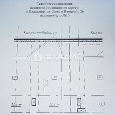 13,3 м², машиноместо - изображение 2