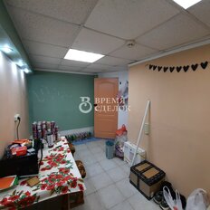 70,4 м², помещение свободного назначения - изображение 5