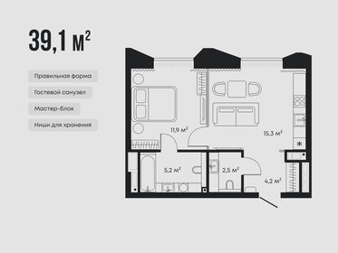 Квартира 39,1 м², 1-комнатная - изображение 1