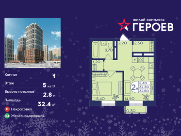 Квартира 32,4 м², 1-комнатная - изображение 1