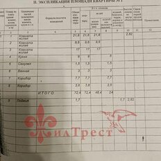 Квартира 72,4 м², 3-комнатная - изображение 1