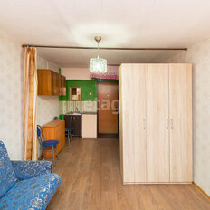 Квартира 18,1 м², студия - изображение 4