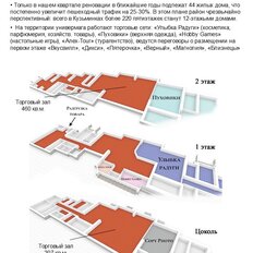 207 м², торговое помещение - изображение 3