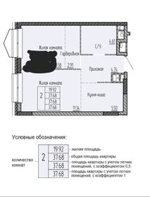 Квартира 37,7 м², 2-комнатная - изображение 1