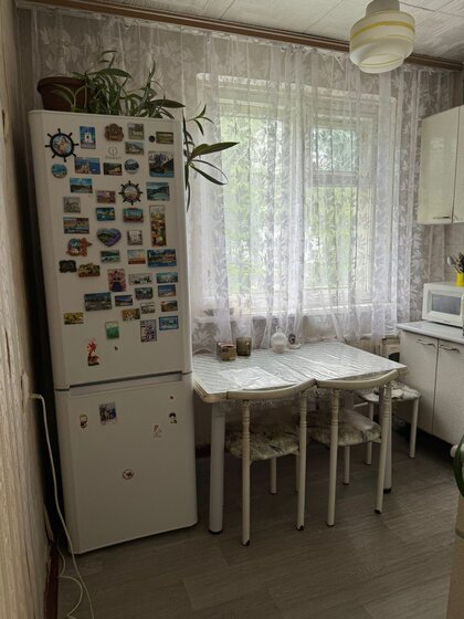 21,1 м², 1-комнатная квартира 4 050 000 ₽ - изображение 62