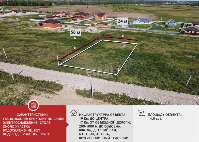 14 соток, участок 3 600 000 ₽ - изображение 1