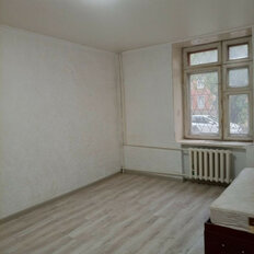 Квартира 18,5 м², студия - изображение 3