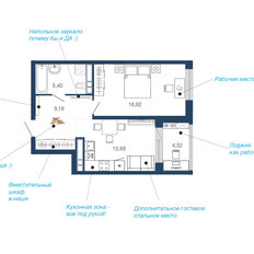 Квартира 49,7 м², 1-комнатная - изображение 2
