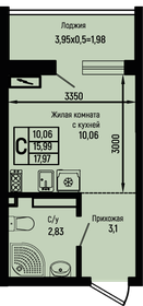 Квартира 18 м², студия - изображение 1