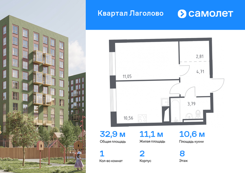 33,6 м², 1-комнатная квартира 4 534 331 ₽ - изображение 68