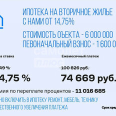 Квартира 60 м², 2-комнатная - изображение 3