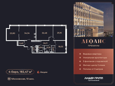 Квартира 182,2 м², 4-комнатная - изображение 1