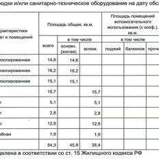 Квартира 84 м², 3-комнатная - изображение 5