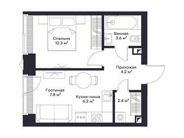 Квартира 36,4 м², 1-комнатная - изображение 1