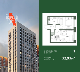 Квартира 32,8 м², 1-комнатная - изображение 1