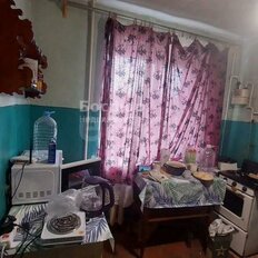Квартира 31,6 м², 1-комнатная - изображение 1