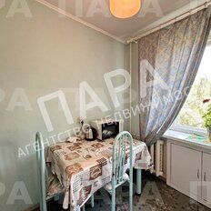 Квартира 32 м², 1-комнатная - изображение 4