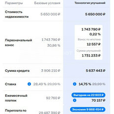 Квартира 45,5 м², 2-комнатная - изображение 2