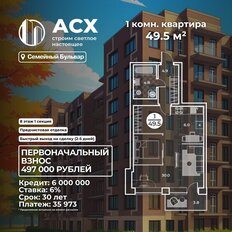Квартира 49,5 м², 1-комнатная - изображение 1