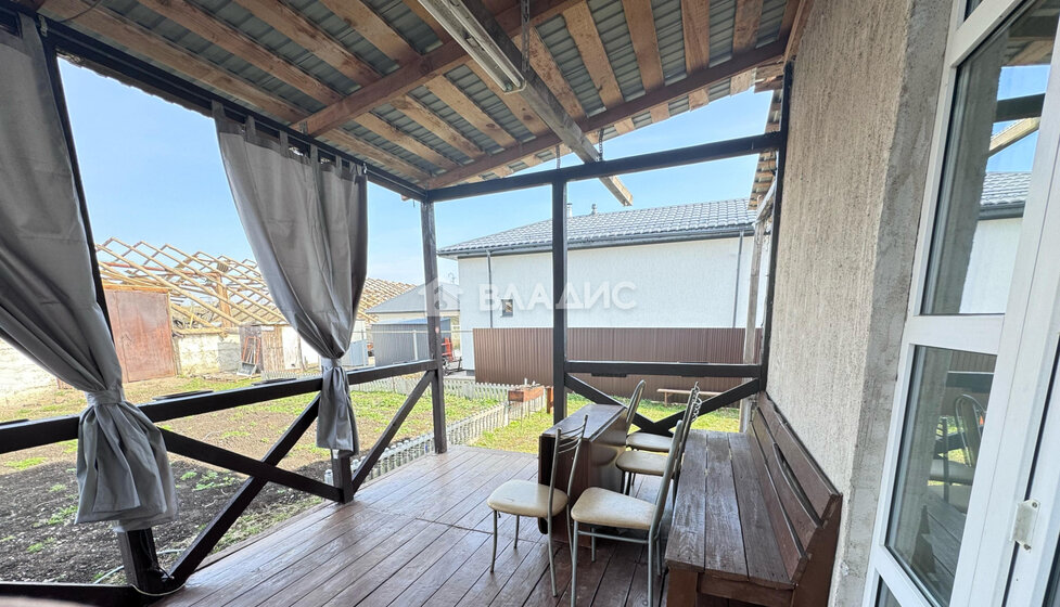 120 м² дом, 3 сотки участок 7 500 000 ₽ - изображение 40