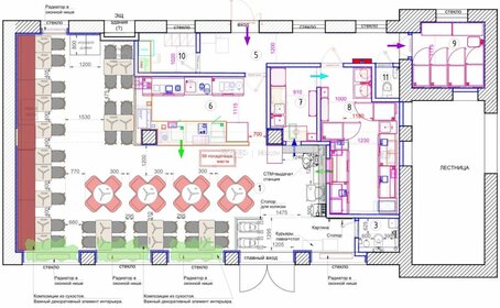 116 м², готовый бизнес - изображение 2