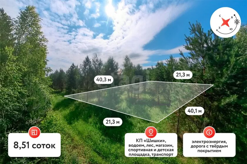 8,5 сотки, участок 900 000 ₽ - изображение 1